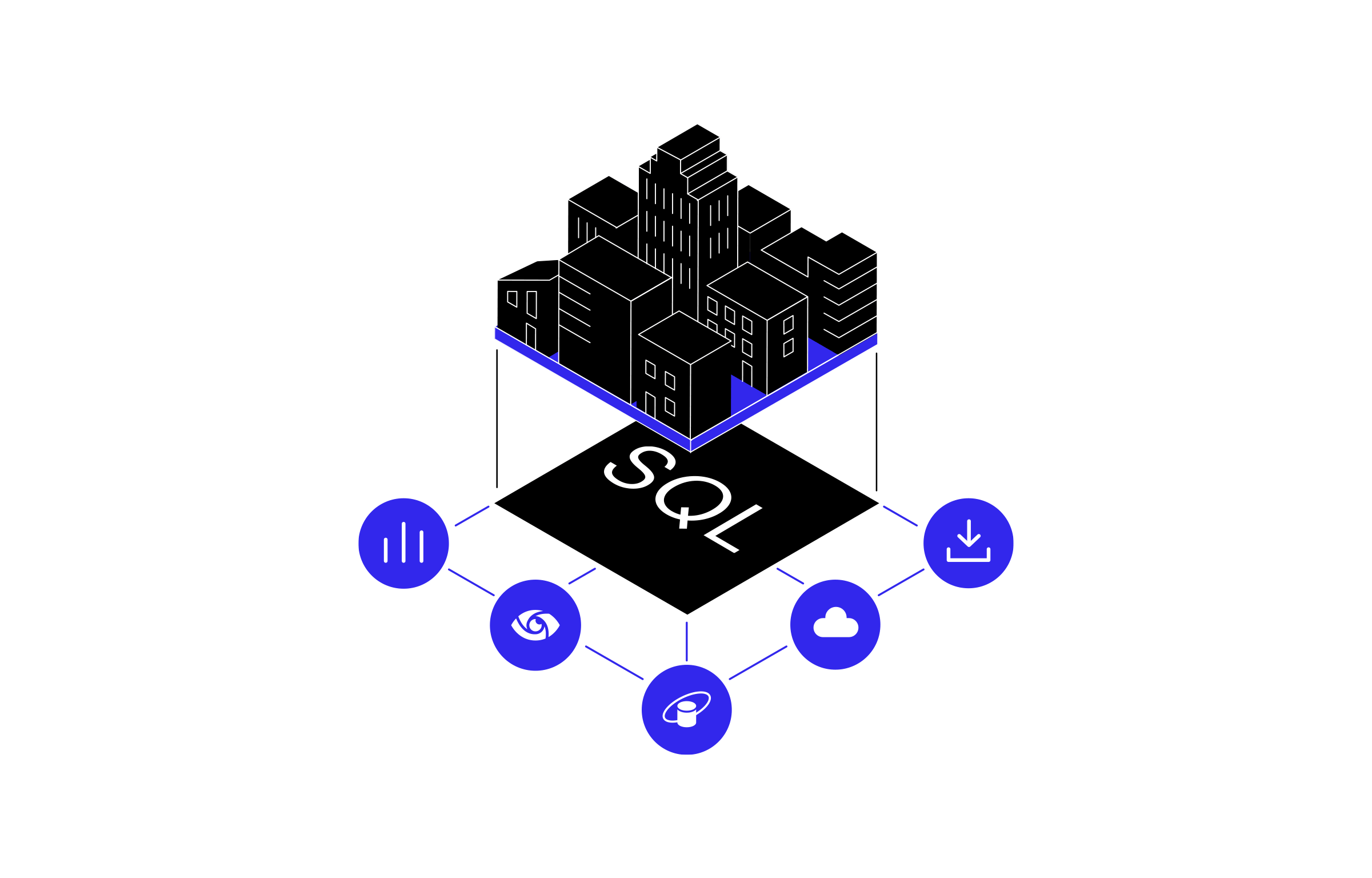 SQL چیست؟ راهنمای جامع برای مبتدیان و حرفهایها