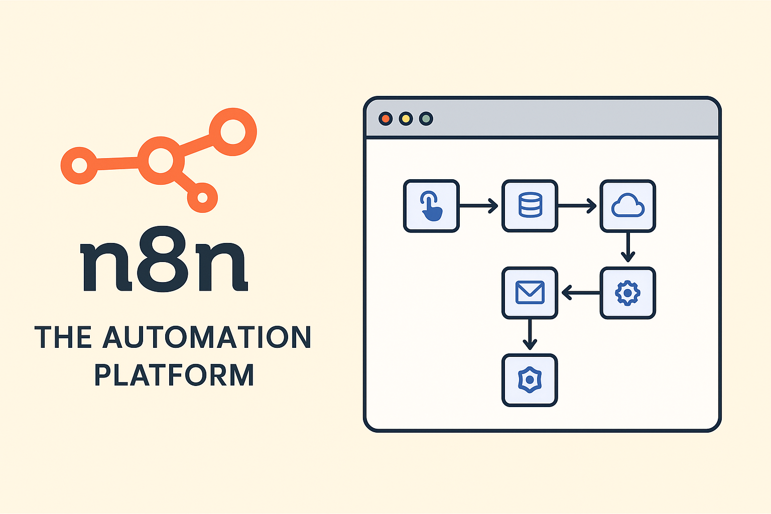 n8n چیست و چرا آینده‌ی اتوماسیون در دستان آن است؟
